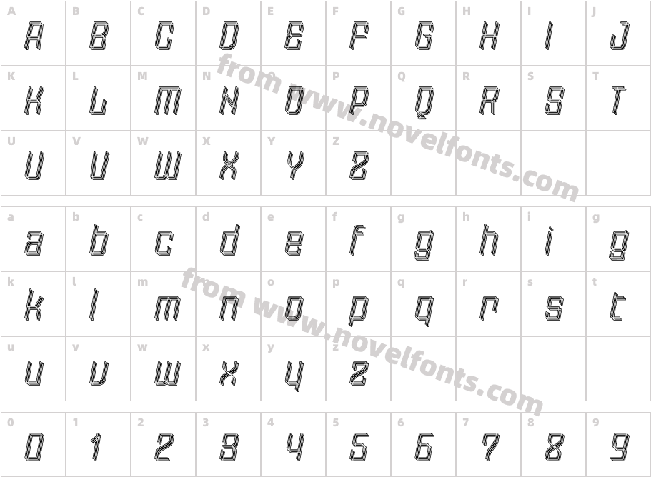 Moho Bis ProCharacter Map