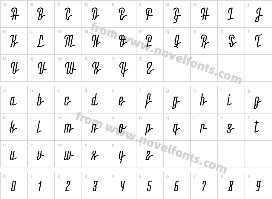 MohoOT Script MediumCharacter Map