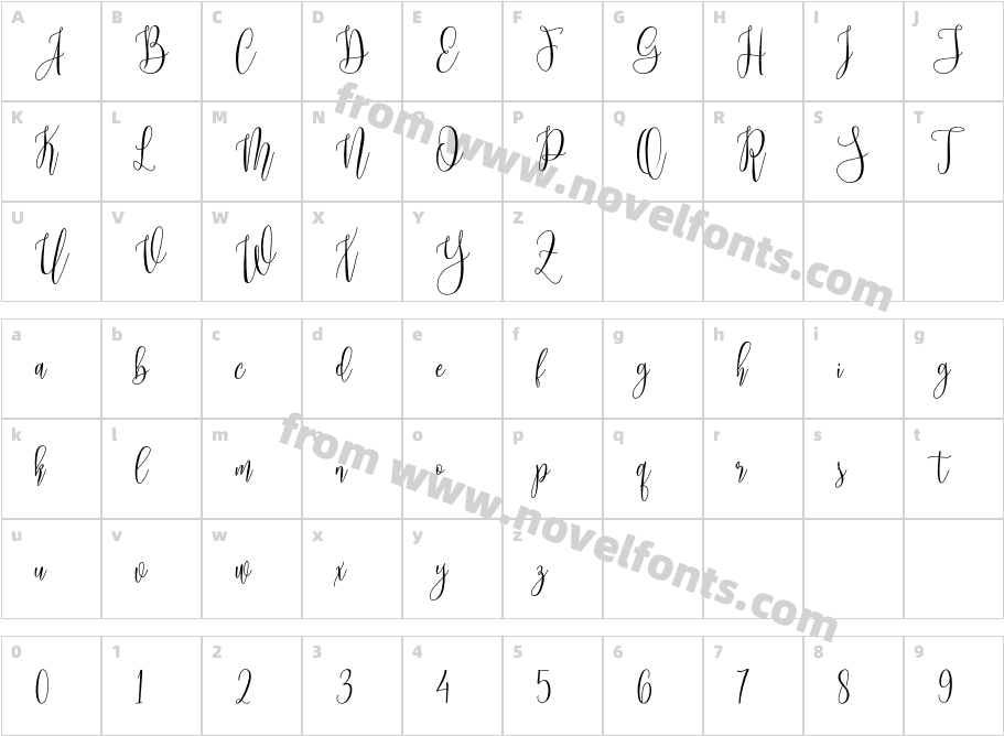 Mollinda ScriptCharacter Map