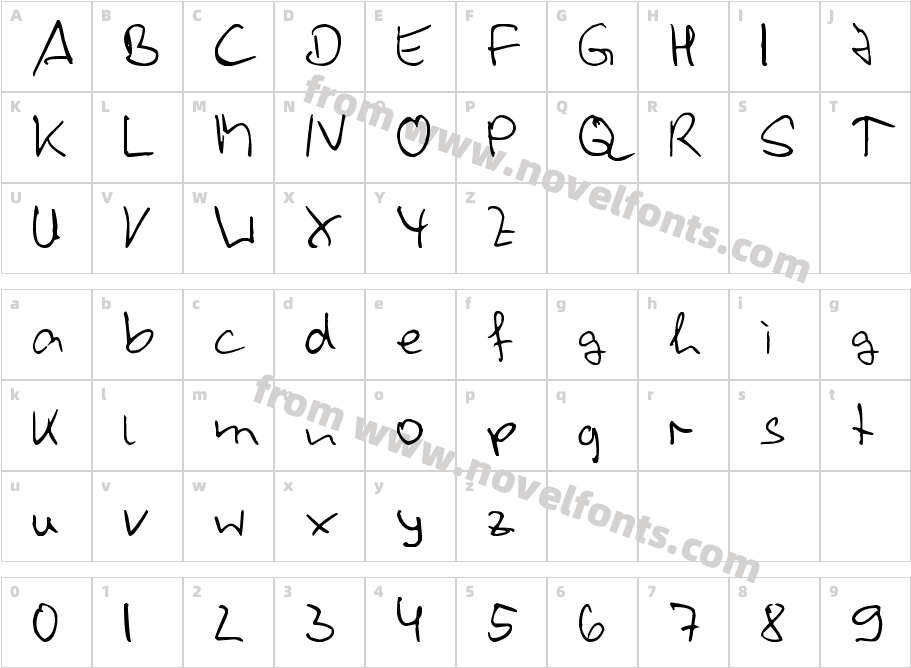 MommyCharacter Map
