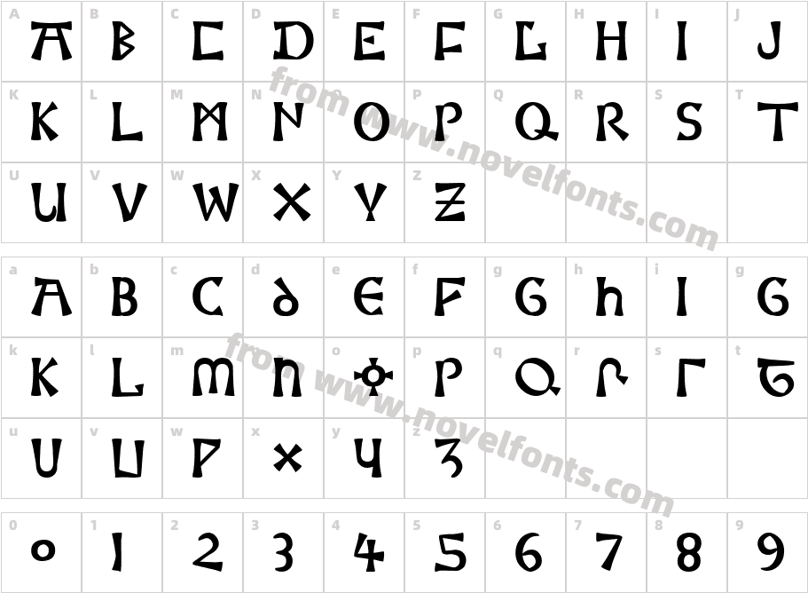 Moneta ProportionalCharacter Map