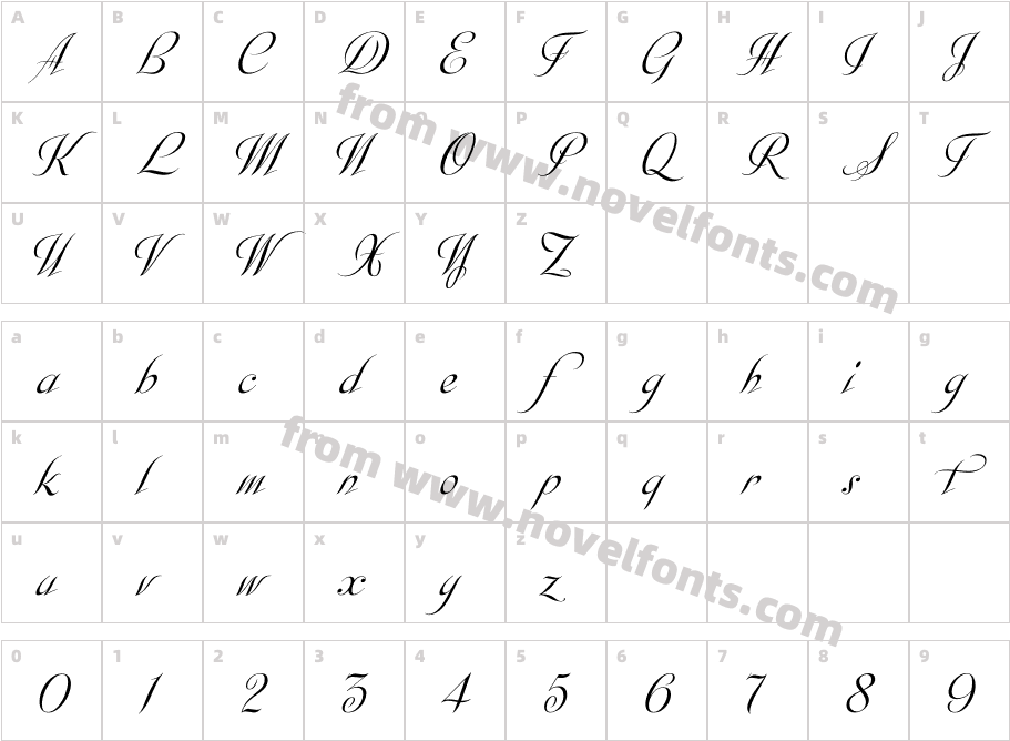 Monte Cristo ProCharacter Map