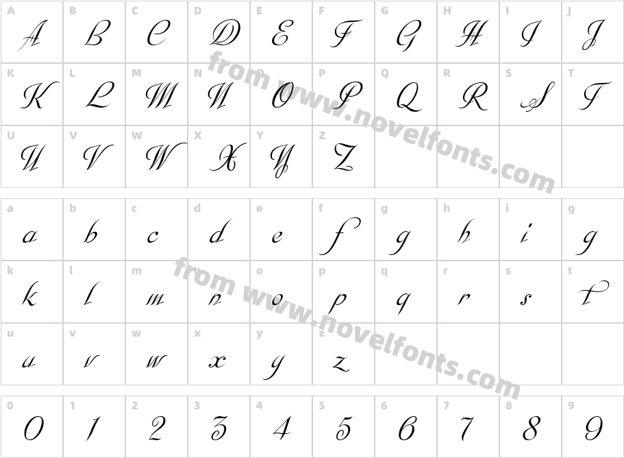 Monte Cristo ProCharacter Map