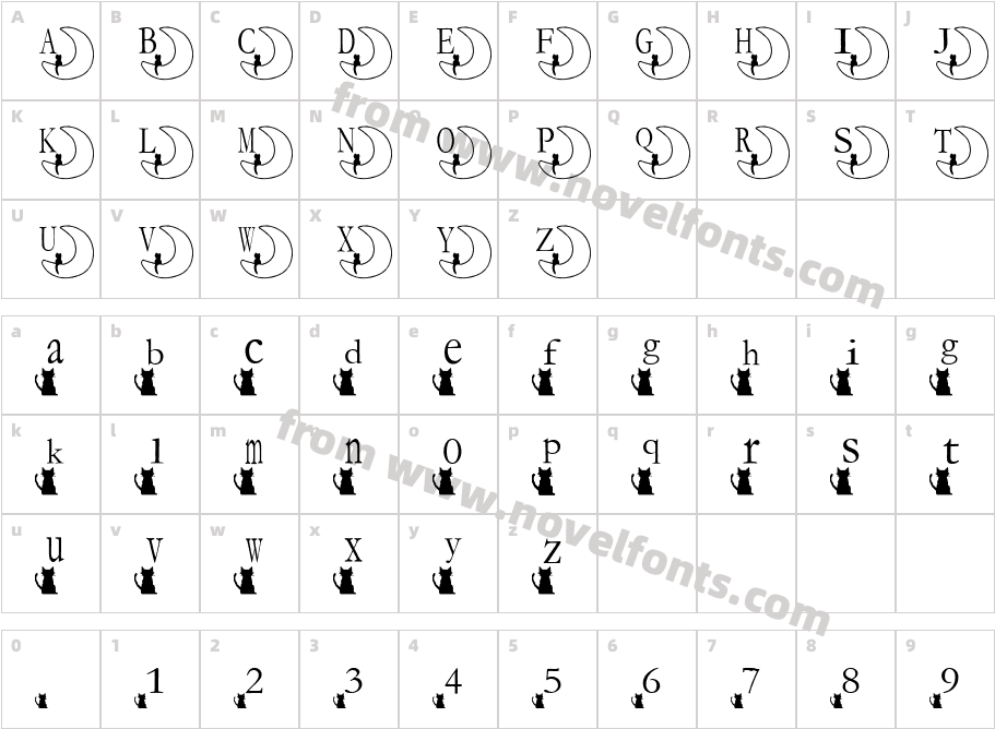 Mooncat FontCharacter Map