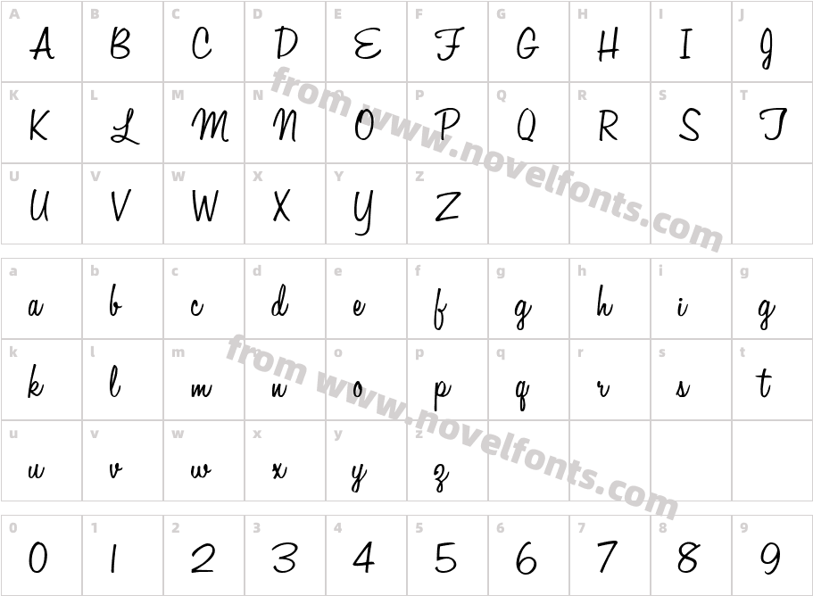 MoonlightCharacter Map