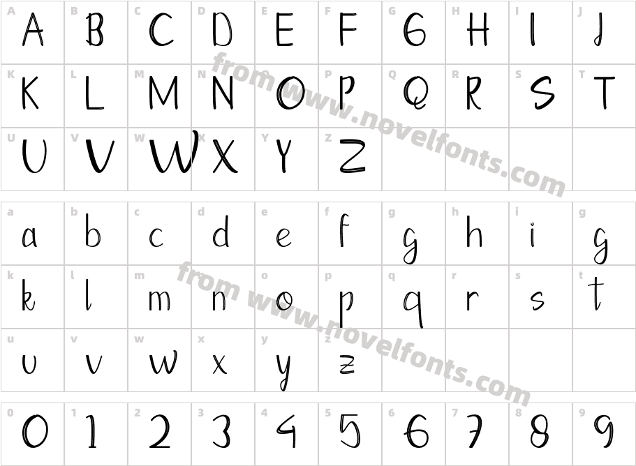 Moontea FamilyCharacter Map