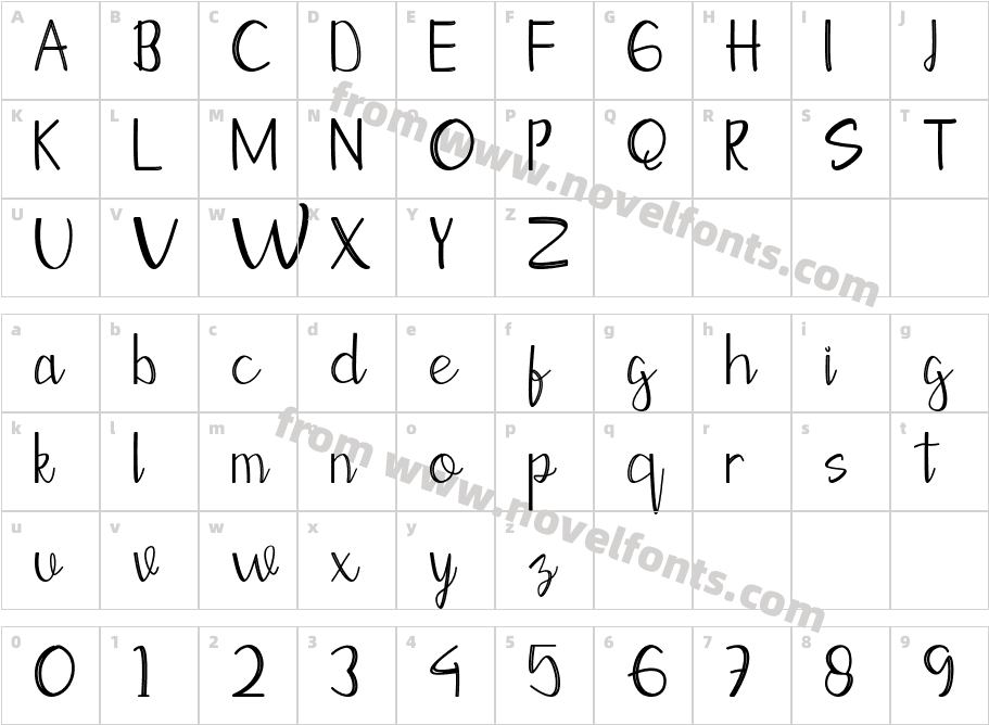 Moontea Script FamilyCharacter Map