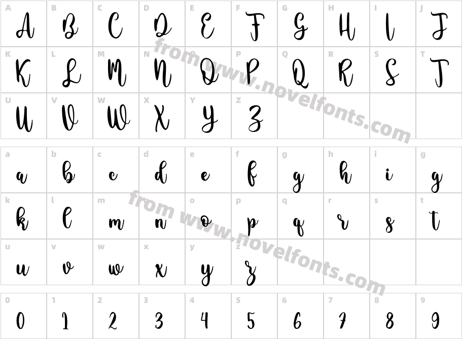 Morrellista Personal UseCharacter Map