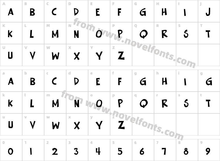 KeenerCharacter Map