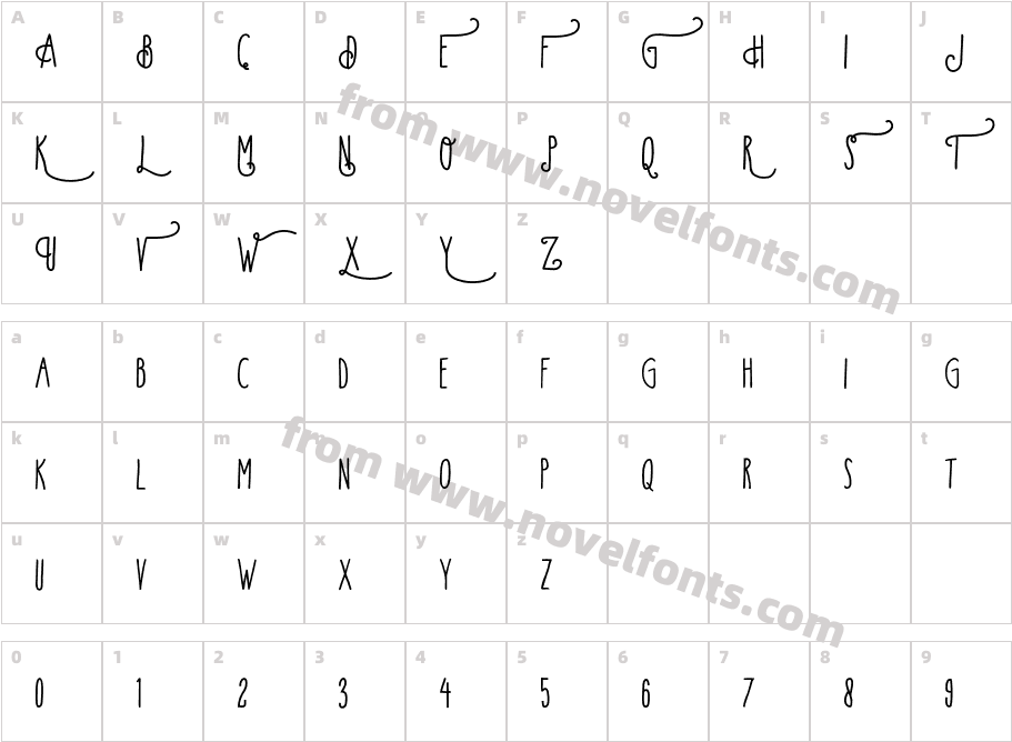 Movember TypefaceCharacter Map