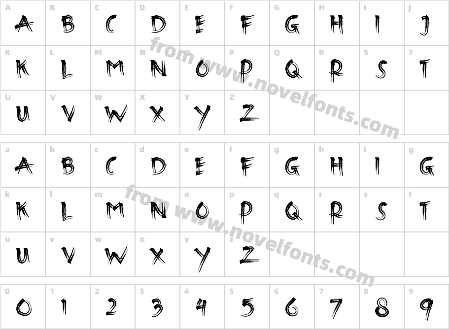 Mullers BrushCharacter Map
