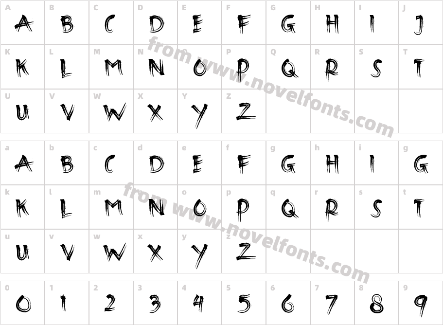 Mullers BrushCharacter Map