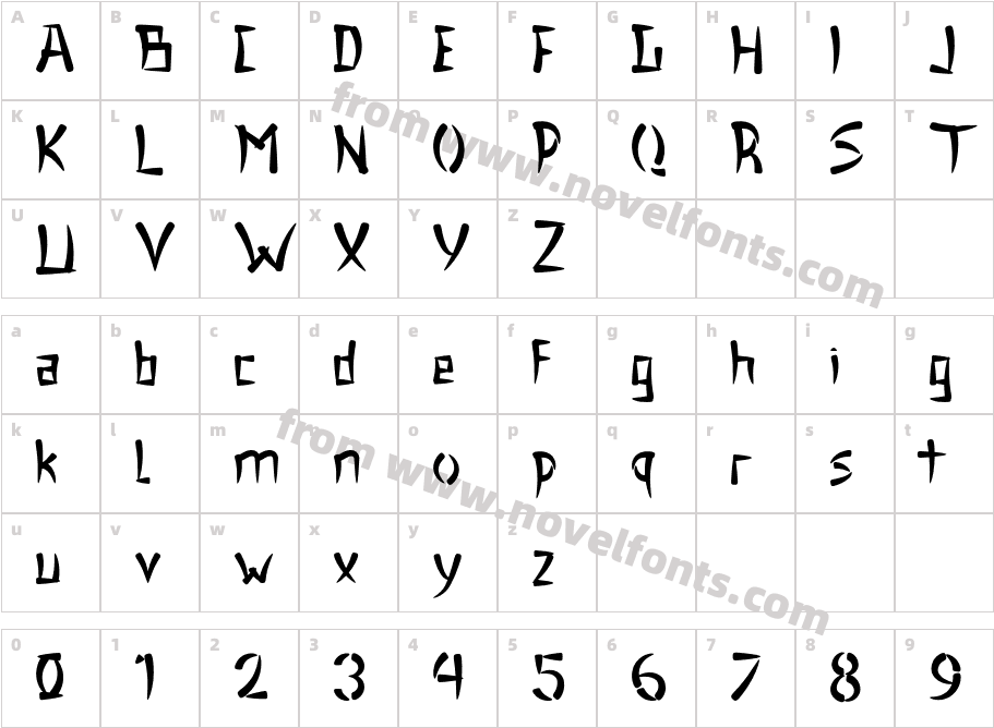 Murasamu Free TrialCharacter Map