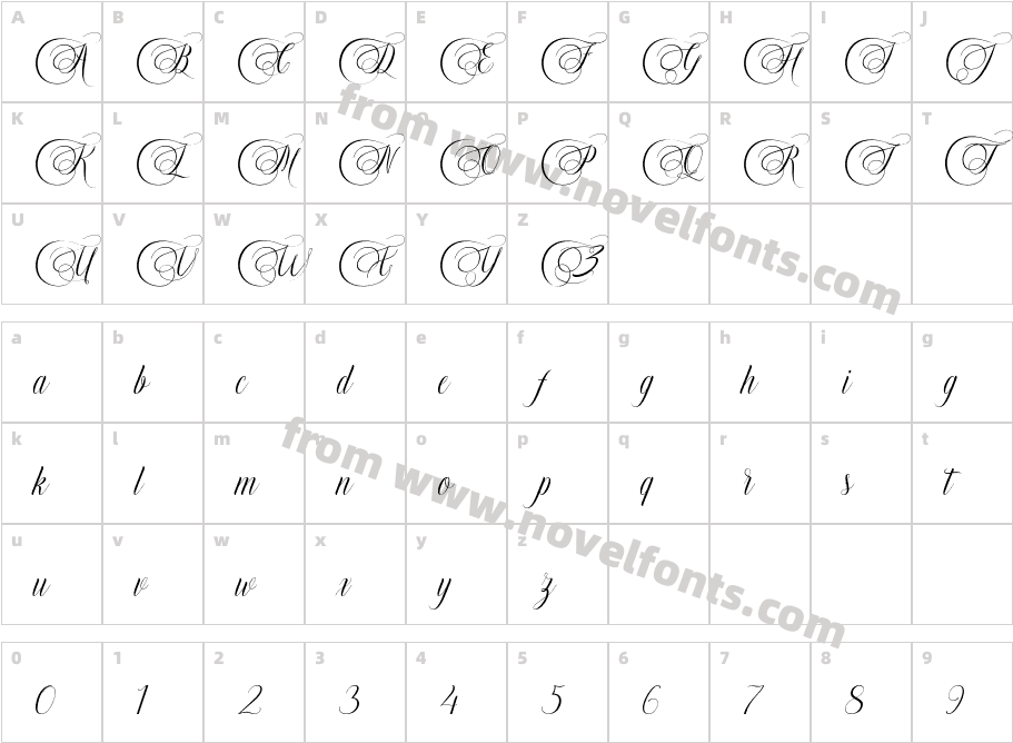 Murchison ScriptCharacter Map