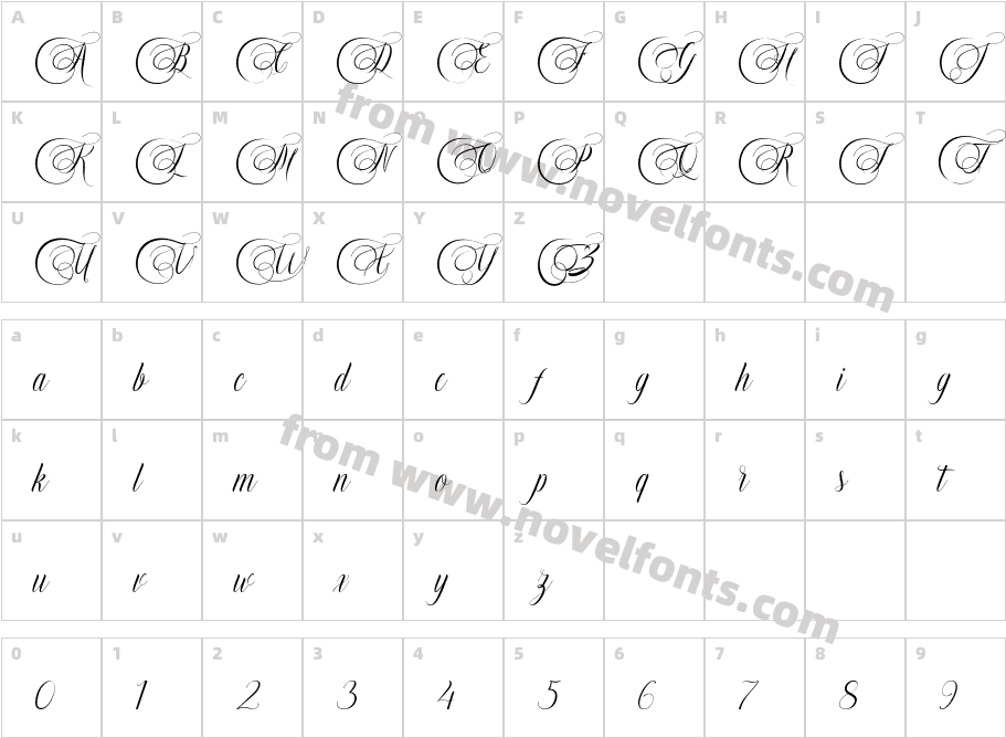 Murchison ScriptCharacter Map