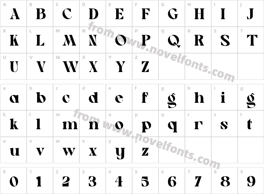 MustyCharacter Map