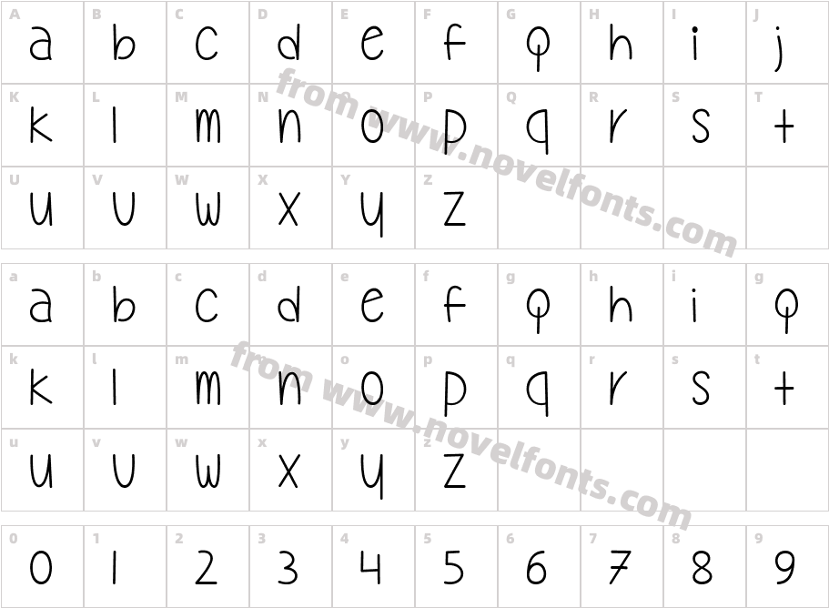 My Oh MyCharacter Map