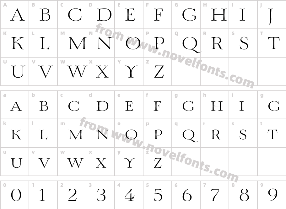 Mynaruse LightCharacter Map