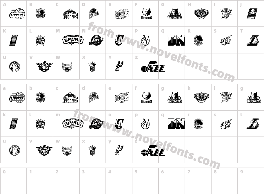 NBA WESTCharacter Map