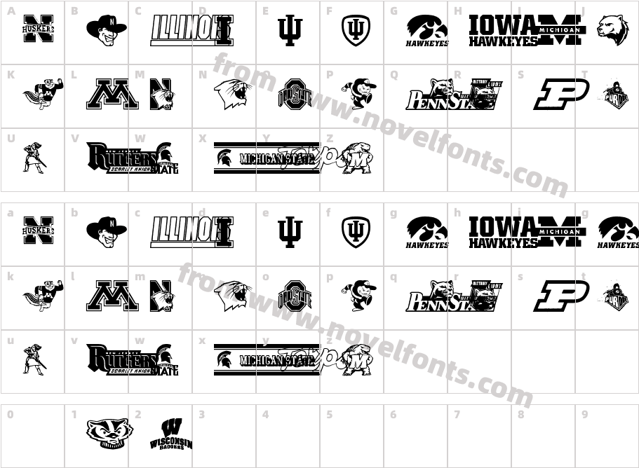 NCAA Big 10Character Map