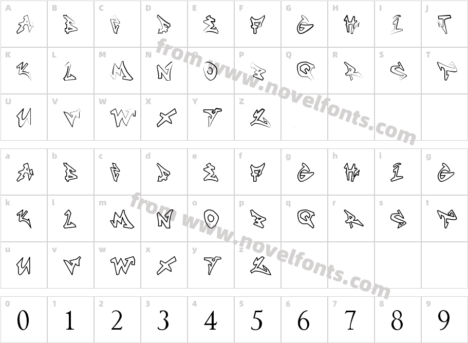 NONAMEHDCharacter Map