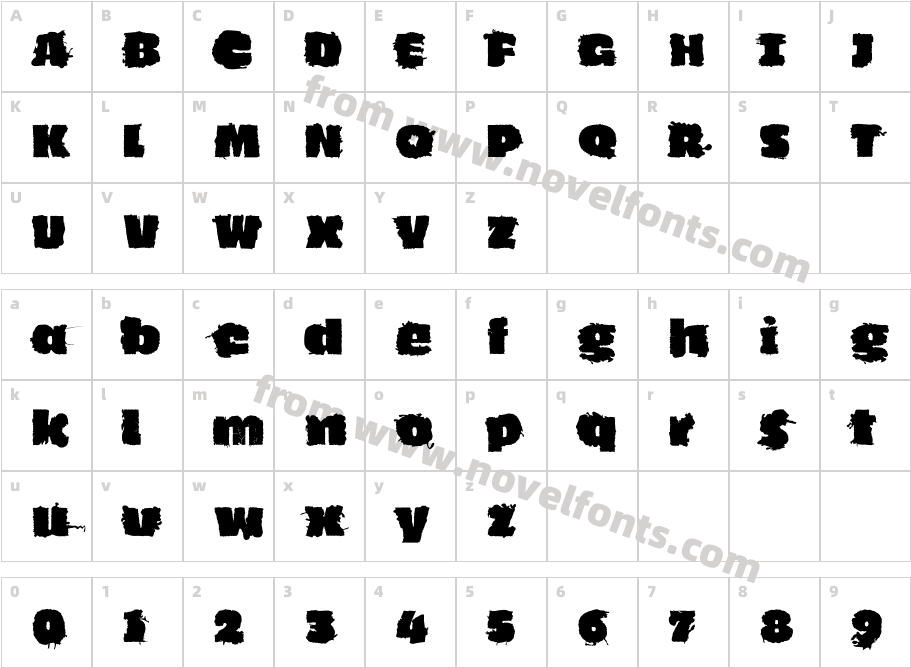 Navaja FatCharacter Map