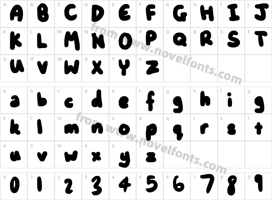 Neatly Tubby fatCharacter Map