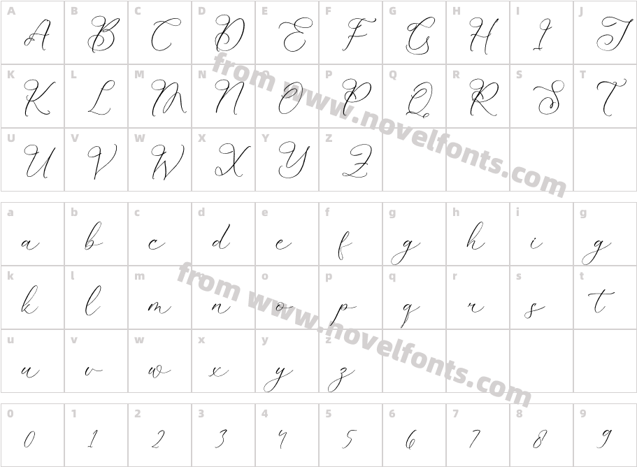 Kelarhisa SokrateCharacter Map