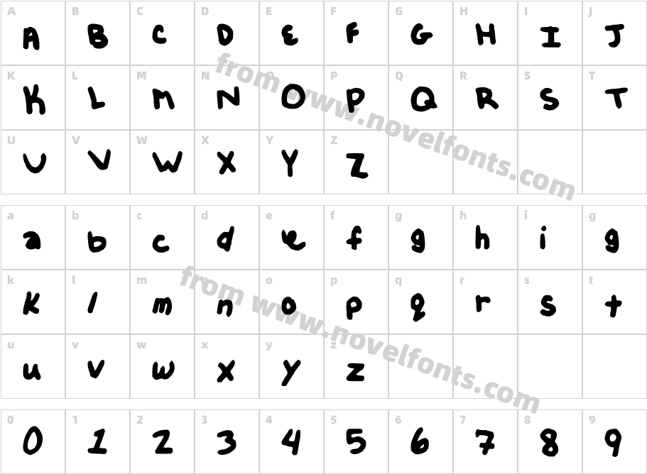 KelissaCharacter Map