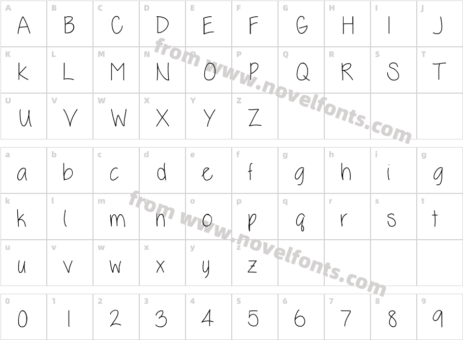 KelliLynnCharacter Map