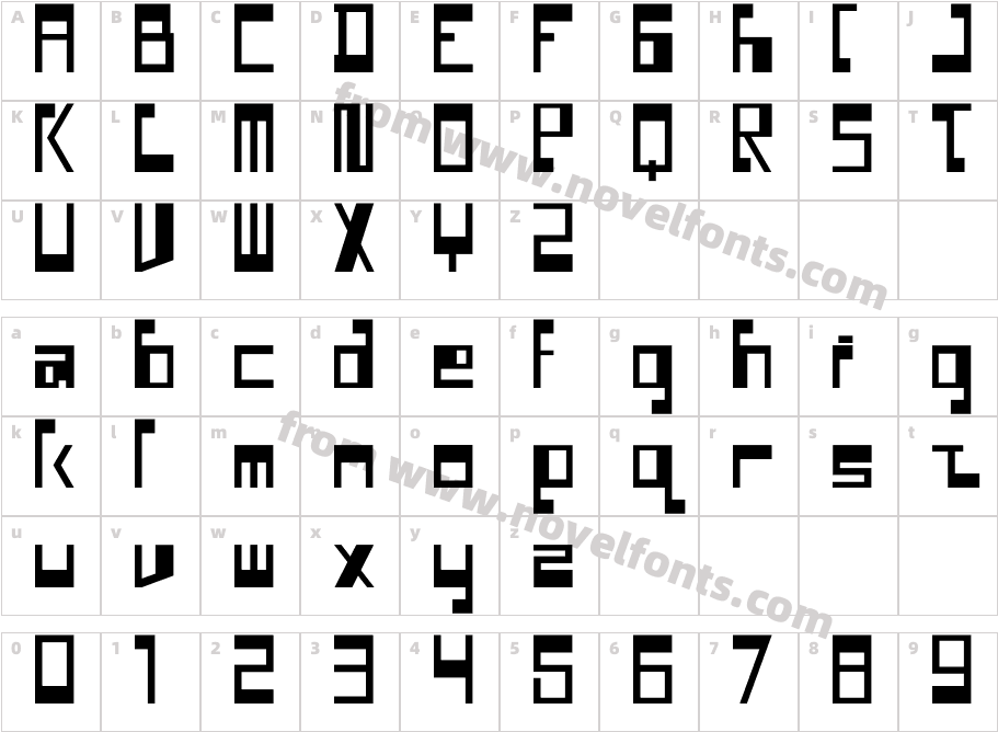 NeloqaCharacter Map