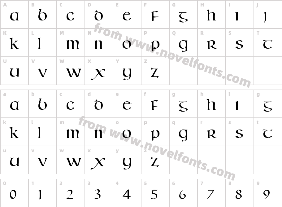 Kells SDCharacter Map