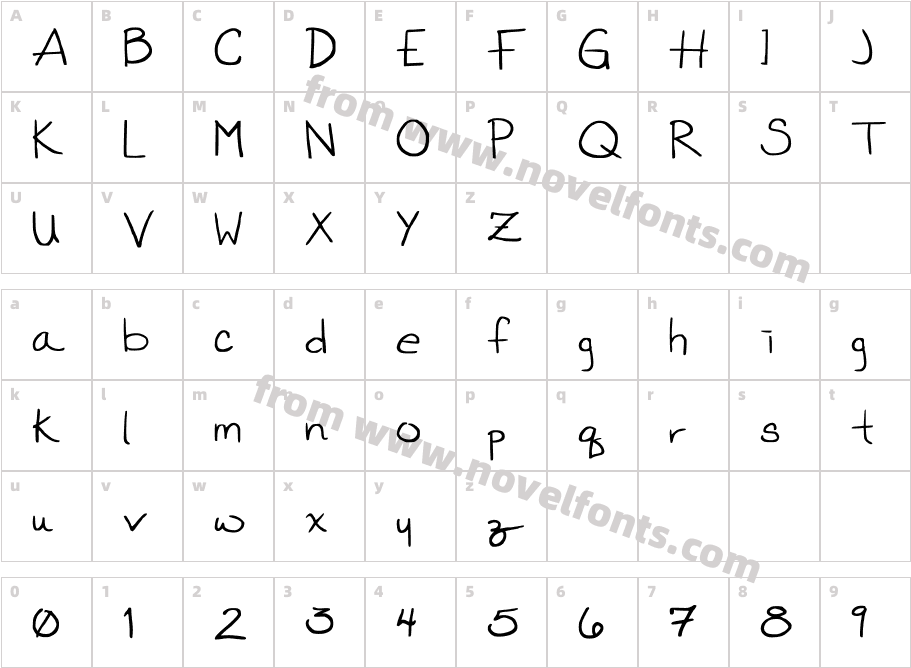 Nerd Girl ChickenscratchCharacter Map
