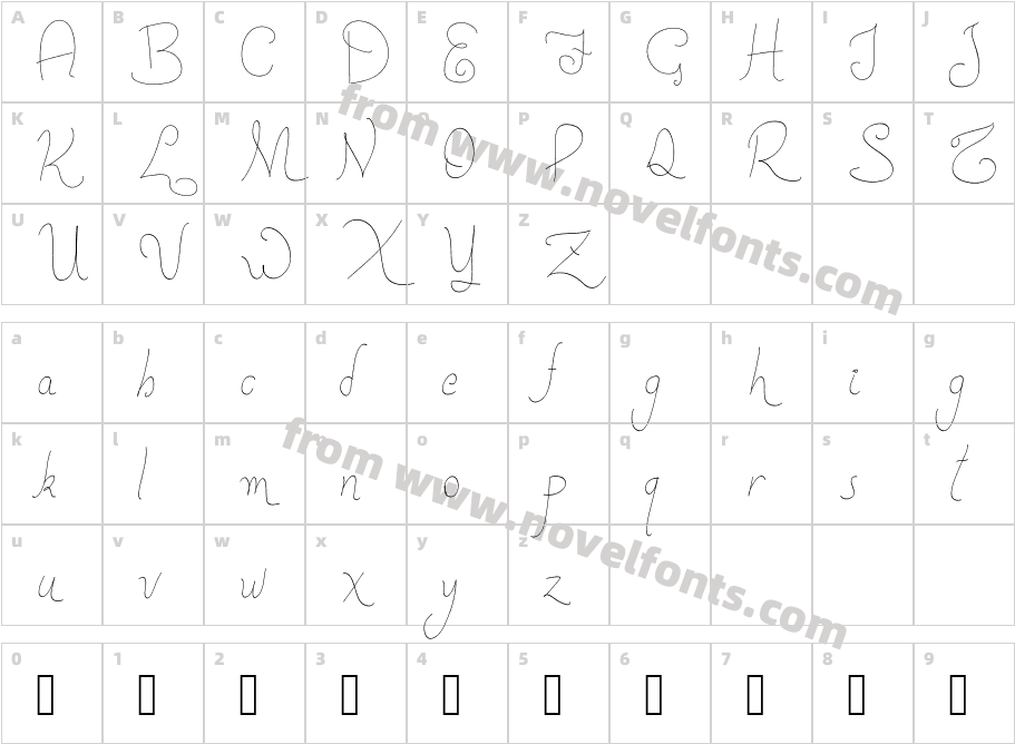 New SpiritCharacter Map