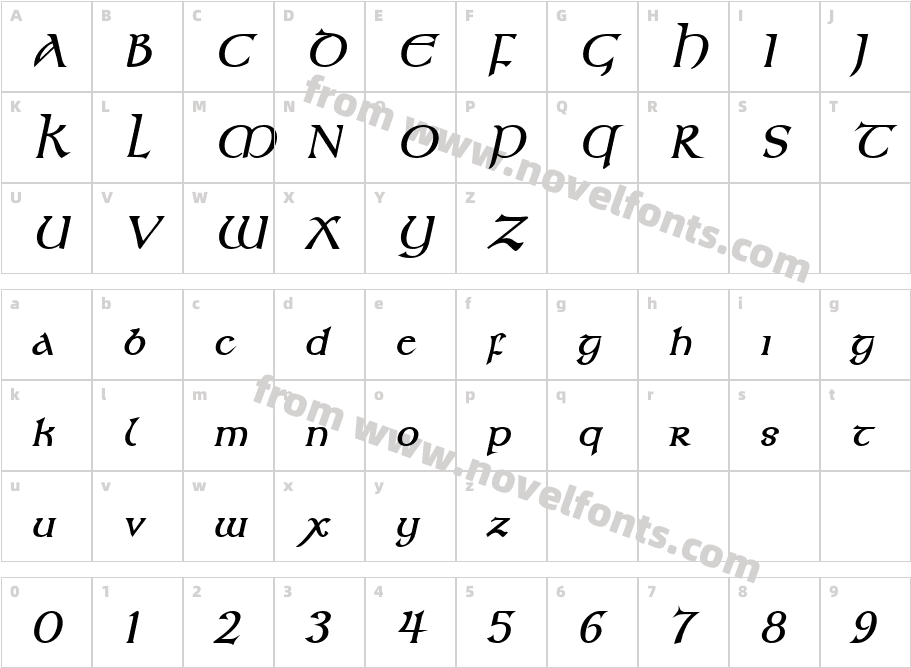 Kelt BoldItalicCharacter Map