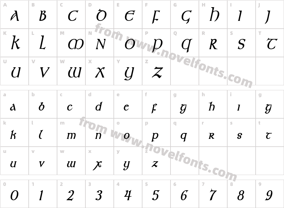 Kelt Condensed BoldItalicCharacter Map