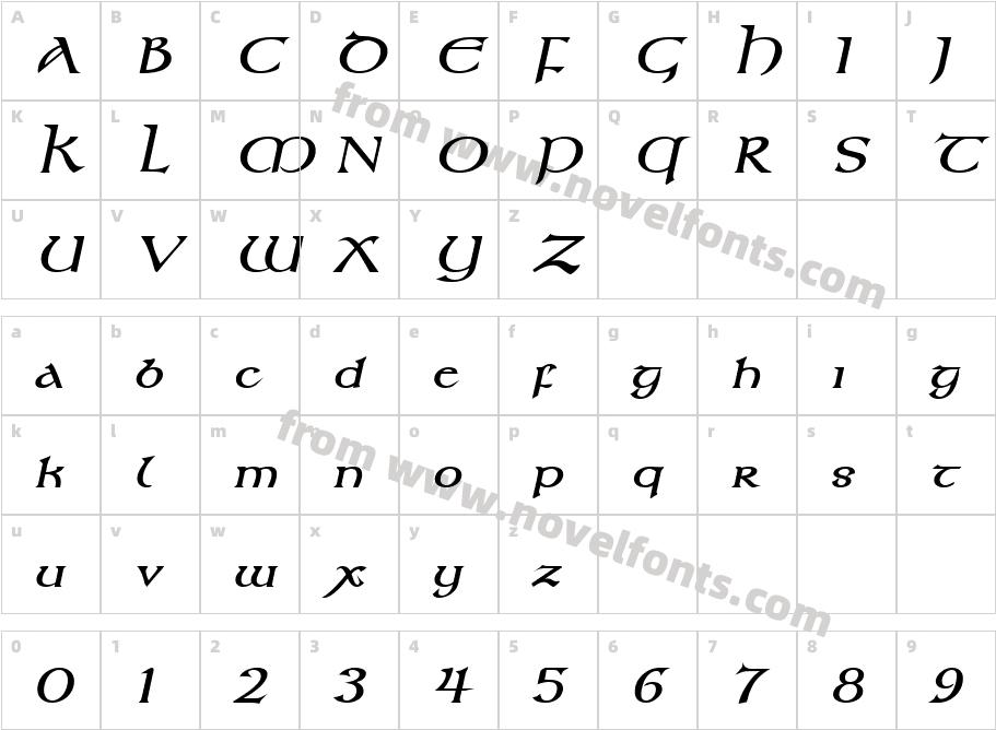 Kelt Wide BoldItalicCharacter Map