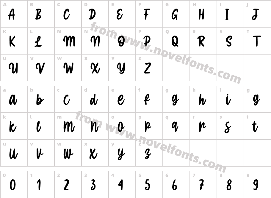 NgopieCharacter Map