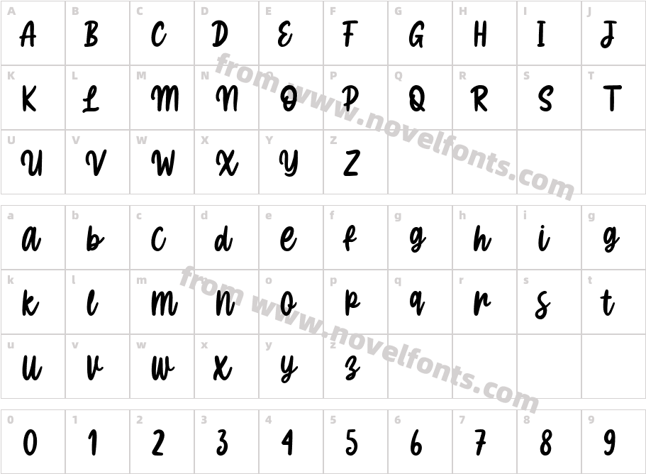 NgopieCharacter Map