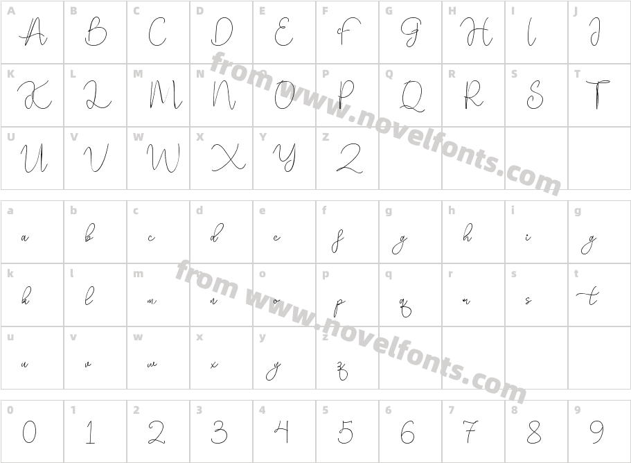 NichelleCharacter Map