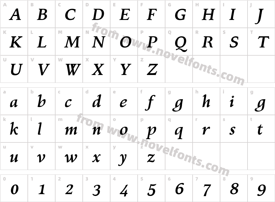 Kelvinch Bold ItalicCharacter Map