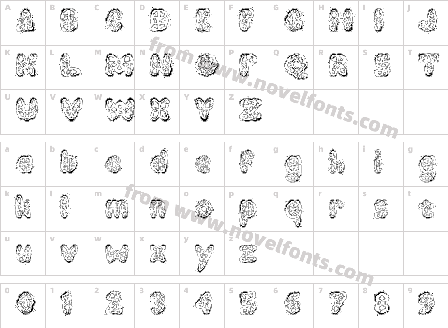 Kembang GoyangCharacter Map