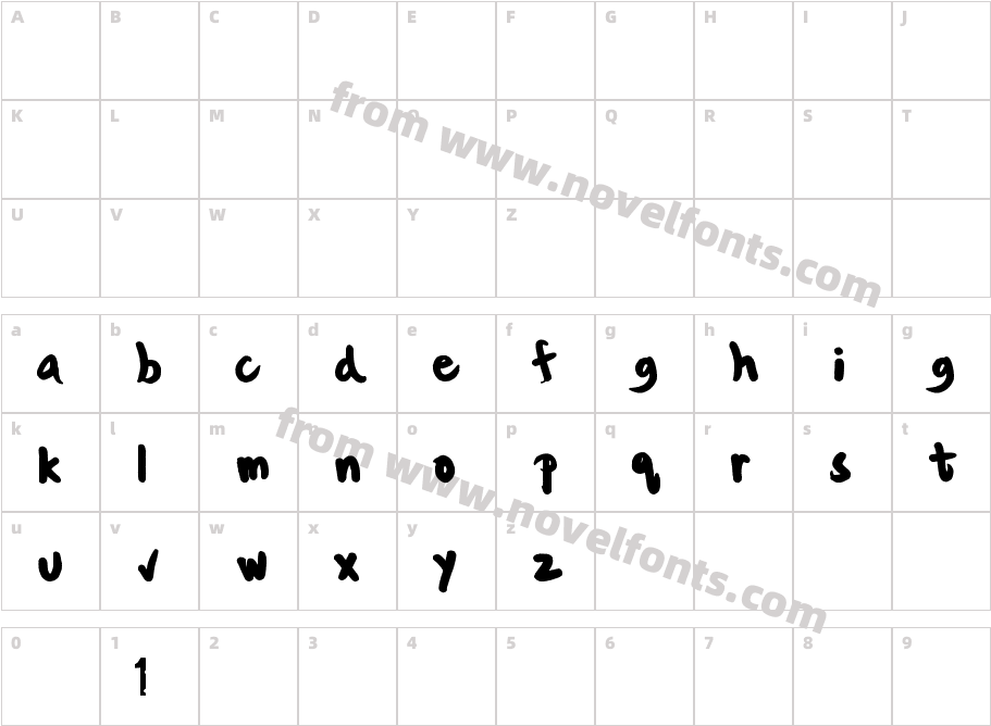 KenSaavedraCharacter Map