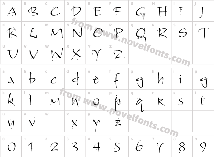 KendoITCCharacter Map