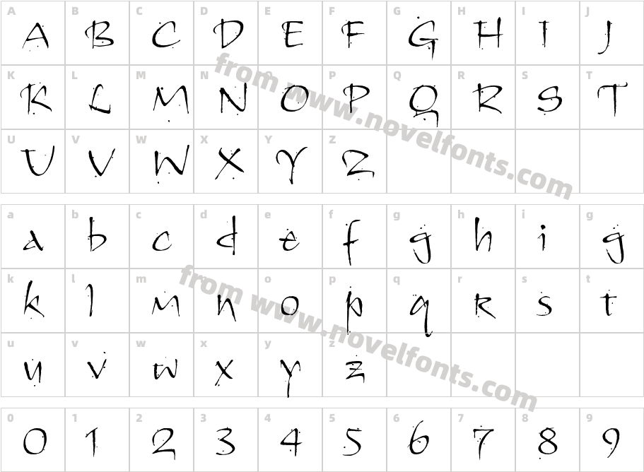 KendoITCStdCharacter Map