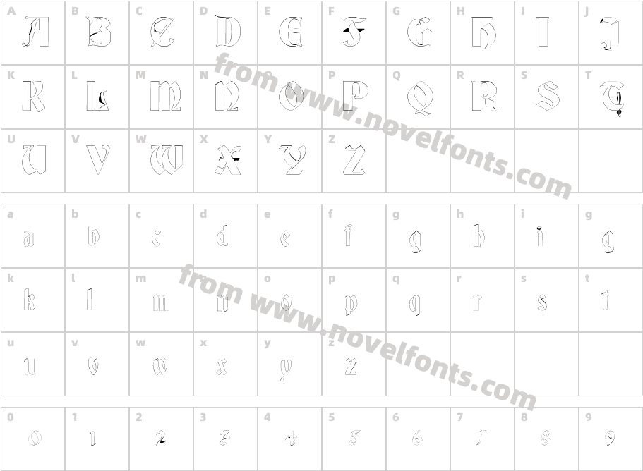 Not NeoCharacter Map