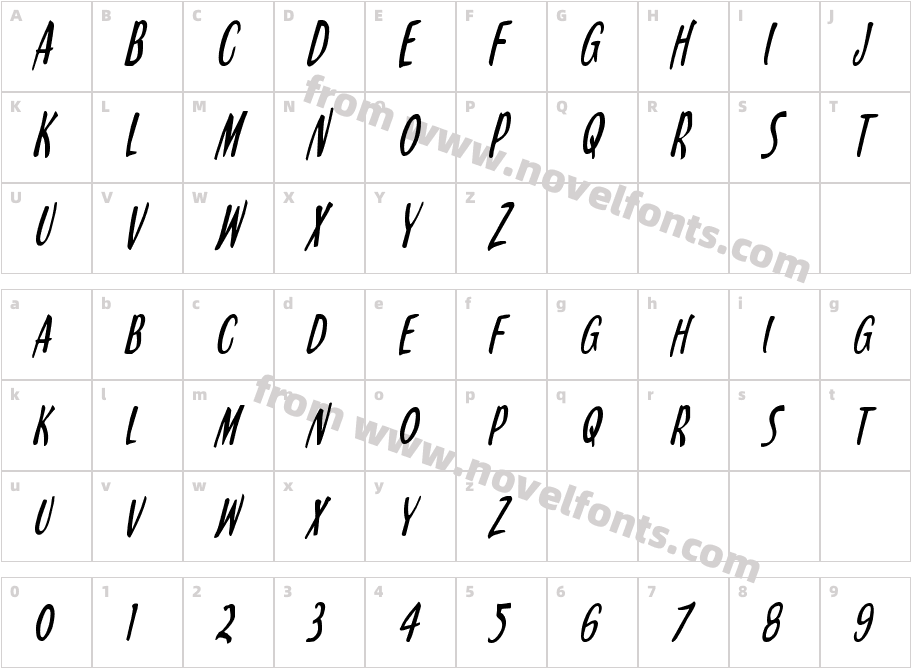 Kennebunkport Condensed ItalicCharacter Map