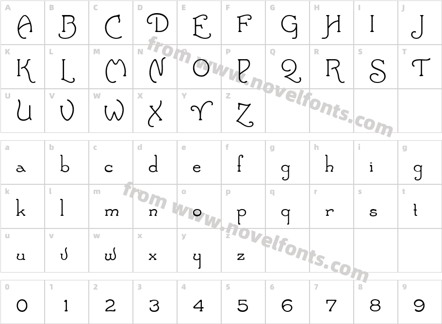 Novella ScriptCharacter Map
