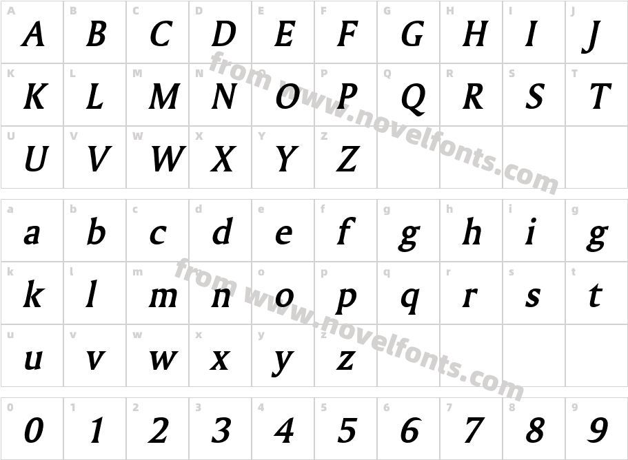 AmerettoCharacter Map