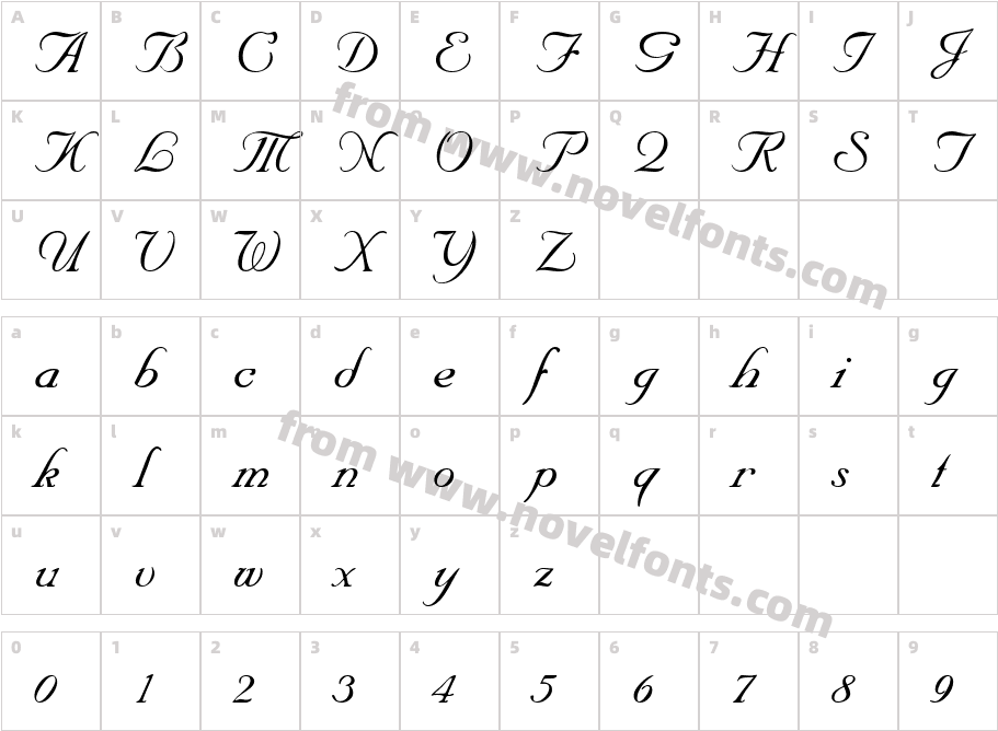 Nupal ScriptDB ItalicCharacter Map